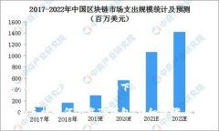 为您提供的和关键词如下：华为手机如何下载T