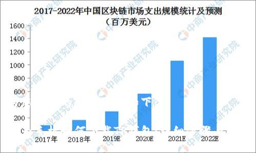 为您提供的和关键词如下：

华为手机如何下载TP钱包：详细步骤与指南