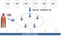 2023年虚拟币投资指南：哪种数字货币最值得购买