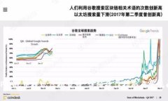 如何在TP钱包中提现虚拟货币：详细操作指南与常