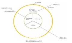 2023年最佳虚拟币挖掘APP推荐及使用指南