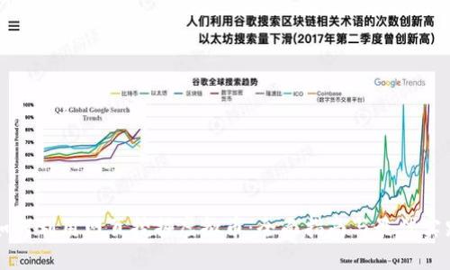 如何利用网页挖掘虚拟币：全面指南与最佳实践