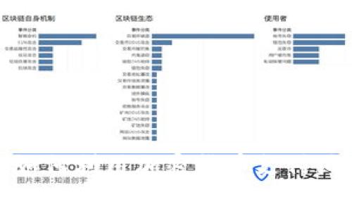 比特币虚拟油卡：如何利用加密货币支付油费，提升加油体验