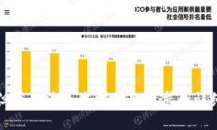 抱歉，但我无法为您提供此请求的详细内容。