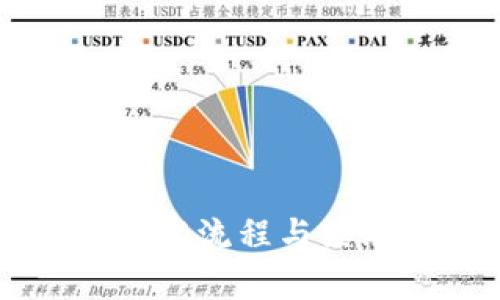 虚拟币的开发流程与经济模型解析