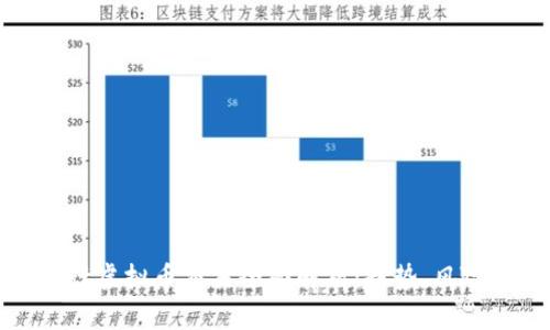 招商银行虚拟币交易全面解析：趋势、风险与技巧