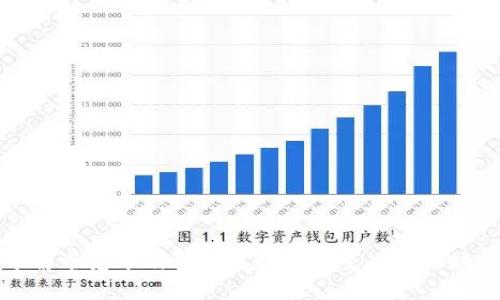 了解蒂克币及其在虚拟货币生态中的地位