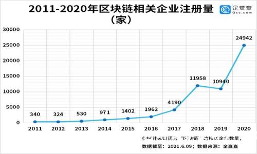  虚拟币钱包排名：小麦钱包的优势及用户评价