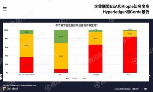 深入探讨CCX虚拟币：投资、技术与市场前景分析