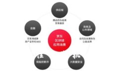 如何在虚拟币市场中抓住＂爆单＂机会：全面解