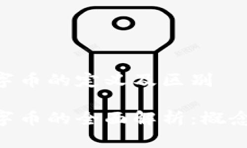 虚拟币与数字币的定义及区别

虚拟币与数字币的全面解析：概念、区别与应用