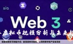 2023年虚拟币规模分析与未来趋势展望