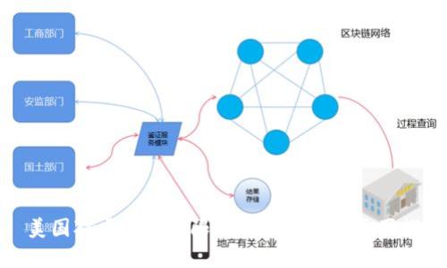 : 美国对虚拟币的限制及其背后的原因探析