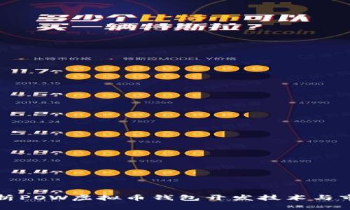 全面解析POW虚拟币钱包开发技术与市场前景