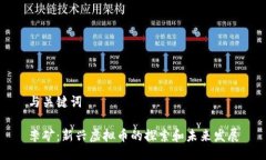与关键词李矿：新兴虚拟币的探索和未来发展