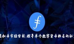 虚拟币市场分析：探寻单个数字货币排名的秘笈