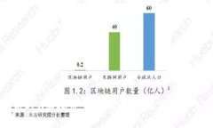 全面解析BFX虚拟币：投资前景、市场分析与交易