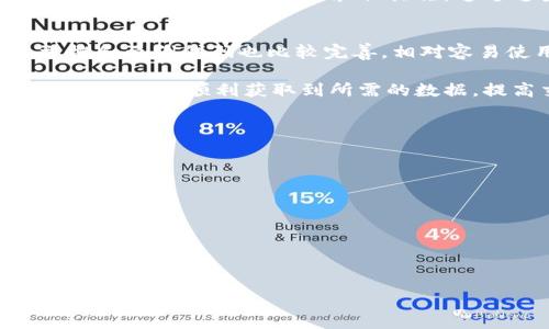 baioti全面解析虚拟币数据接口及其应用/baioti  
虚拟币, 数据接口, 区块链技术, 加密货币, 交易所/guanjianci

引言
在当今数字经济蓬勃发展的背景下，虚拟币作为一种新兴的支付和投资工具，其相关技术和数据接口愈发重要。随着区块链技术的广泛应用，虚拟币的交易、价格波动和市场动态变得日益复杂。这些信息的获取依赖于数据接口，它们为用户和开发者提供了获取、分析和利用数字货币数据的便利。本文将深入探讨虚拟币数据接口的定义、作用、市场现状及应用等方面，力求为读者提供全面的理解。

什么是虚拟币数据接口
虚拟币数据接口，通常指的是通过编程接口（API）获取与虚拟货币相关的数据的方式。这些数据可能包括实时交易价格、历史价格、市场深度、用户钱包地址余额等信息。开发者可以利用这些接口，在各种应用程序中实现虚拟货币的集成和管理。这些接口一般以REST、WebSocket等形式存在，可以接收HTTP请求，并返回JSON或XML格式的数据。

虚拟币数据接口的主要功能包括实时数据获取、历史数据查询、市场分析、交易执行等。用户可以通过这些接口进行技术分析、套利交易、投资决策等。对于开发者来说，提供良好的虚拟币数据接口，能够增强其产品的功能性，给用户带来更加便利的使用体验。

虚拟币数据接口的类型
虚拟币数据接口大体可以分为以下几类：
ul
    listrong交易接口：/strong允许用户在各大交易所进行买卖操作，获取实时的交易信息。/li
    listrong市场数据接口：/strong提供各虚拟币的实时价格、历史价格、成交量、市场深度等数据。/li
    listrong账户信息接口：/strong获取用户的账户余额、交易记录、钱包转账等信息。/li
    listrong区块链数据接口：/strong访问区块链的基本数据，如区块高度、交易记录、地址余额等。/li
/ul

虚拟币数据接口的主要用途
虚拟币数据接口的应用非常广泛。以下是一些主要的用途：
ul
    listrong价格监测：/strong开发者可以使用数据接口监测市场价格，实时更新其平台上的价格信息。/li
    listrong投资分析：/strong投资者可以利用历史数据进行市场分析，从而决定买入或卖出的时机。/li
    listrong自动交易：/strong交易者可以编写程序，通过数据接口实现自动化交易策略。/li
    listrong数据报告生成：/strong可以将采集到的数据进行整理，生成市场报告，为用户提供参考。/li
/ul

如何选择合适的虚拟币数据接口
选择一个合适的虚拟币数据接口是至关重要的。以下几个方面可以作为考量的重点：
ul
    listrong数据的完整性：/strong接口应该能提供全面的市场数据，并确保数据的准确性。/li
    listrong更新频率：/strong对于实时交易，数据更新的频率是至关重要的，确保获取的数据尽可能是最新的。/li
    listrong文档支持：/strong良好的文档和示例代码，加速接口的学习和使用。/li
    listrong稳定性：/strong一个稳定的接口可以保证长期使用，不至于因为故障带来损失。/li
    listrong服务费用：/strong一些数据接口可能需要支付费用，开发者需要根据预算选择合适的接口。/li
/ul

虚拟币数据接口的市场现状
随着加密货币市场的快速扩张，需求大量的数据信息支持其发展，虚拟币数据接口市场也日益繁荣。各大交易所纷纷推出自己的API，同时一些第三方数据提供商也不断崛起，例如CoinGecko、CoinMarketCap等，这些平台通过聚合不同交易所的数据，为用户提供更全面的市场分析工具。

与此同时，随着技术的发展，数据接口的技术架构、数据传输方式也在不断演进。为了更好地支持高频交易和复杂的投资策略，现在很多数据接口开始使用WebSocket等技术，为用户提供实时流式数据。市场竞争的加剧，导致各服务商不断其产品，使得数据获取的速度和准确性都有了极大提升。

常见问题解答

1. 为什么虚拟币数据接口如此重要？
虚拟币数据接口的重要性体现在多个方面。首先，它们为用户提供了实时的市场信息，使投资者能够在正确的时间做出交易决策。其次，数据接口的存在推动了金融科技的创新，开发者可以基于这些接口构建出不同的应用和交易策略。最后，很多交易所和平台通过API实现了信息的透明化，让用户能够更容易地获取市场动态，提升了用户的信任。

在过去，由于信息的分散性和不透明性，传统投资者很难获取到实时、准确的市场数据。而随着数据接口的普及，用户能够轻松监测多个市场的变动，利用先进的技术分析来进行投资决策。此举不仅提高了交易效率，也使得复杂投资策略的实施成为可能。

2. 数据接口使用中的常见问题
在使用虚拟币数据接口的过程中，用户可能会遇到各种问题，例如连接失败、数据不准确等。这通常由多个因素导致。首先，网络的稳定性会直接影响到API的连接。如果网络不佳，可能会导致数据延迟或错误。此外，调用API时可能会因请求频率过高而触发接口的限制，造成调用失败。

要解决这些问题，用户需要了解每个API提供者的文档，遵循使用规范。适当的错误处理机制也很重要，例如尝试重连、日志记录等。此外，合理安排请求频率，可以有效降低被封禁的风险。通过这些方式，用户可以更流畅地使用数据接口，获得准确的市场数据。

3. 如何提高数据接口的使用效率？
提高数据接口使用效率的第一步是合理设计调用结构。开发者可以根据自身的需求，定期获取必要数据，而不是实时监控所有信息。同时，选择合适的传输模式（如REST或WebSocket）也能提升效率。对于频繁更新的数据，例如市场价格，使用WebSocket能够实时获取数据变化。

其次，利用缓存机制来降低API调用次数。通过在本地保存数据一段时间，以减少对服务器的请求，既能提升响应速度，也能降低接口使用费用（如果使用的是收费API）。此外，设置合理的错误处理、重试机制，确保在遇到问题时可以及时恢复服务。

4. 如何保障数据的安全性？
数据安全是任何时候都不能忽视的问题。首先，开发者需要通过HTTPS协议与数据接口进行通信，以保证传输数据的加密和安全，避免数据被窃取。在用户账户信息的处理上，确保采用加密存储的方式，降低数据泄露的风险。

此外，严格的认证机制也是保障数据安全的关键。在调用API时，使用密钥等认证方式，只有经过验证的请求才能获取敏感数据。此外，监控API的调用情况，减少异常调用，可以及时发现潜在的安全问题并采取措施。通过这些手段，用户可以最大限度地确保虚拟币数据的安全性。

5. 不同虚拟币交易所的数据接口有哪些区别？
不同交易所的数据接口在功能、数据类型、更新频率和使用限制上都有所不同。例如，主流交易所如Binance、Coinbase、Kraken等提供的API通常功能较为全面，数据更新频繁，且文档和示例代码也比较完善，相对容易使用。而一些小型交易所的API则可能在稳定性和功能上有所不足，数据更新较慢，有时会影响用户的交易。

此外，各交易所对API的调用频率和数据访问限制也不尽相同。在使用时，开发者需仔细阅读相关文档，以避免调用限制带来的问题。用户也需要根据自身的需求，选择合适的交易所，确保能够顺利获取到所需的数据，提高交易的时效性和准确性。

6. 未来虚拟币数据接口的发展趋势
未来虚拟币数据接口的发展趋势主要集中在以下几个方面：
ul
    listrong智能化：/strong随着技术的进步，数据接口将越来越多地通过机器学习和人工智能技术进行，实现数据的自动分析和智能决策支持。/li
    listrong多元化：/strong伴随虚拟币种类的增加，未来可能出现更多专门针对特定币种的接口，满足不同用户的需求。/li
    listrong安全性提升：/strong更加重视数据传输安全，可能会有新的加密技术应用于数据接口，确保用户的数据安全。/li
    listrong更强的集成能力：/strong未来的数据接口将可能与金融市场的其他数据源更好地集成，实现多维度的数据分析。/li
/ul

总之，虚拟币数据接口在加密货币生态系统中扮演着至关重要的角色，随着市场的发展，相关技术必将持续进步，为用户和开发者提供更加优质的服务。