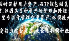 IM钱包与TP钱包安全性对比：哪个更可靠？IM钱包