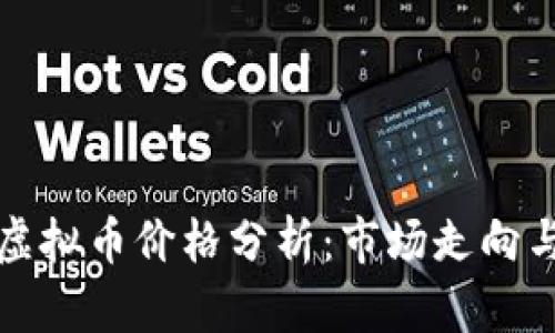 马拉个币虚拟币价格分析：市场走向与投资机会