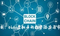 深入剖析: ebel虚拟币的投资潜力与市场趋势