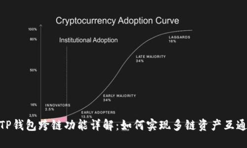TP钱包跨链功能详解：如何实现多链资产互通