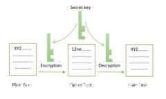 TP钱包NFT不显示的原因及解决方案
