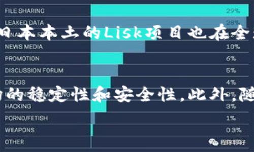   
日本虚拟币市场分析及投资机遇探索  
日本虚拟币, 数字货币, 区块链技术,日本投资, 虚拟货币交易所/guanjianci

近年来，随着区块链技术的飞速发展和数字经济的崛起，虚拟货币已经成为全球金融市场的重要组成部分。而在这个庞大的市场中，日本作为亚太地区的先行者，其虚拟币市场的发展引人注目。在这篇文章中，我们将深入分析日本虚拟币的市场现状、技术背景及其投资机会，并通过几个相关的问题为您解答这一领域的关键点。

一、日本虚拟币的现状
在过去数年内，日本的虚拟币市场经历了巨大的变革。2014年，通过Mt. Gox交易所的比特币盗窃事件，该国的监管机构开始对虚拟货币展开调查。这一事件使日本认识到区块链技术和数字货币的潜在风险与价值，从而加快了监管立法的步伐。2017年，日本政府正式承认比特币等数字货币的法律地位，并为其设立了监管框架，以确保市场的稳定和安全。

如今，日本的虚拟币交易所众多，其中不乏一些国际知名的平台，如Coincheck和bitFlyer等。这些交易所不仅在国内市场占据着重要地位，还在全球范围内获得了很高的声誉。除此之外，日本的虚拟币投资者数量逐年增加，人们对数字货币的接受程度也显著提升。

二、日本虚拟币的技术生态
在虚拟币市场上，技术的支持是其运行的核心。区块链技术的发展为数字货币的交易和存储提供了安全、透明和高效的环境。在日本，许多公司和大学都在积极探索区块链技术的应用，包括金融、物流、医疗、公共服务等诸多行业。这样的发展，不仅推动了虚拟币市场的进一步壮大，也为投资者提供了更多样化的投资选择。

三、日本虚拟币的投资机会
随着市场的成熟和技术的进步，日本的投资机会也不断增加。对于投资者而言，了解哪些虚拟币值得投资至关重要。比特币、以太坊、瑞波币等主流数字货币依然是许多投资者的首选。此外，许多新兴的山寨币（Altcoin）也逐渐受到市场的关注。通过对这些虚拟货币的研究，投资者可以发掘潜在的高收益机会。

四、相关问题探讨

1. 日本政府如何监管虚拟币市场？
日本的虚拟币市场监管主要由金融厅（FSA）负责，监管对策的核心是确保市场的透明度和参与者的安全。近年来，FSA对交易所进行了严格的审查，并要求它们遵循反洗钱和客户身份验证的政策。此外，FSA还发布了一些指导方针，要求交易所采取必要的安全措施，如冷钱包存储和数据加密等。这种监管手段有效地提高了市场的合规性，也增强了投资者的信心。

2. 日本虚拟币的投资风险有哪些？
尽管日本虚拟币市场发展势头良好，但投资风险仍然存在。一方面，市场波动性较大，价格可能会因为市场情绪的变化而剧烈波动；另一方面，网络安全问题也不容忽视，许多交易所曾出现黑客攻击事件，导致投资者资金损失。此外，政策风险也可能影响市场表现，比如新的监管政策可能会限制某些虚拟币的发展。因此，投资者在选择投资之前应充分评估各种风险。

3. 如何选择适合的交易所进行虚拟币交易？
在选择交易所时，投资者应该关注几个关键因素：首先是交易所的安全性，查看是否有较好的安全记录和技术防护措施；其次是交易手续费的成本，不同交易所的手续费可能有较大差异；然后是交易所的流动性，这影响到交易的便捷性与价格；最后是交易所提供的币种种类，投资者可以选择一个支持多种虚拟币交易的交易平台，以便于多样化投资。

4. 日本投资者对于虚拟币的态度如何？
日本投资者对虚拟币的态度逐年趋于积极，许多人将虚拟币视为资产配置的一部分。在经过早期的市场波动和监管风波后，现阶段的日本投资者对虚拟货币的认知更为全面，投资意愿也更为坚定。此外，越来越多的日本商家开始接受虚拟币支付，这种趋势也进一步推动了投资者对虚拟币的兴趣和信任。

5. 日本有哪些知名的虚拟币项目？
在日本，有一些知名的虚拟币项目受到了广泛关注。比特币作为首个且最知名的数字货币在日本拥有较高的市场份额；以太坊则因其强大的智能合约功能而受到青睐；此外，日本本土的Lisk项目也在全球范围内得到关注，致力于让区块链应用的开发变得更加简单。这些项目代表了日本在全球数字货币领域的影响力。

6. 日本虚拟币市场的未来趋势如何？
展望未来，日本的虚拟币市场将继续发展，随着技术的进步和市场的成熟，更多的创新型区块链项目和应用将会出现。另外，政府监管政策也将继续完善，这将进一步增强市场的稳定性和安全性。此外，随着全球范围内对数字资产的接受度提升，日本作为亚太地区的重要市场，将在全球虚拟币生态中发挥更为重要的角色。投资者需要紧跟市场动向，抓住数字经济发展的机遇。

通过以上分析和问题探讨，我们希望能够为对日本虚拟币市场感兴趣的投资者提供一份详尽的指南。愿您在数字货币投资的道路上能稳健前行，获取丰厚的回报。