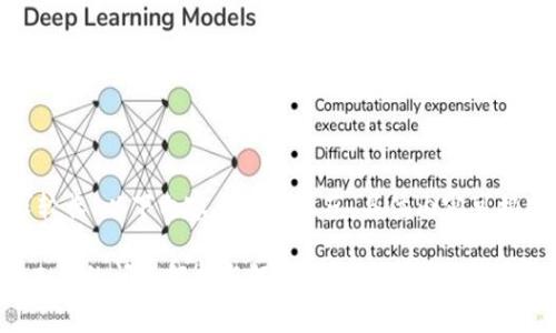 提示：由于内容要求较长，以下内容为简要示范，具体内容可根据需要进一步展开。

TP钱包无法支付旷工费的问题解析与解决方案