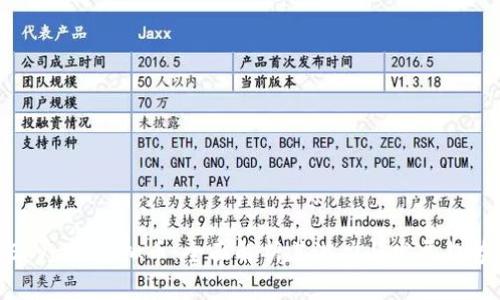 Skynet虚拟币：全面解析其潜力与发展趋势