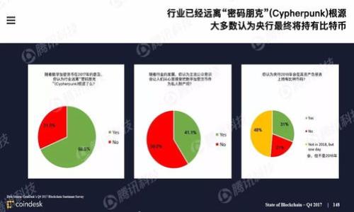 

为什么虚拟币合约有延迟？揭示背后的原因与影响