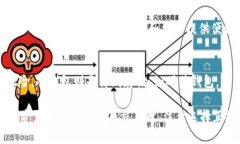 《中国人买虚拟币的原因分析与市场前景探讨》