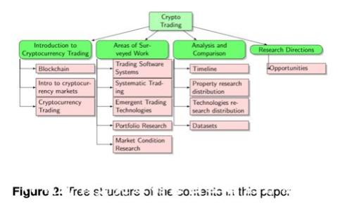 :
TP钱包创建失败的原因及解决方法详解