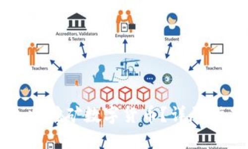 如何在TP钱包中挖矿数字货币？详尽指南与实践技巧