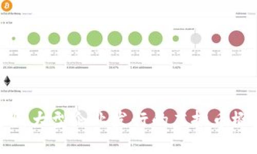 中国大型企业发行的虚拟币概述