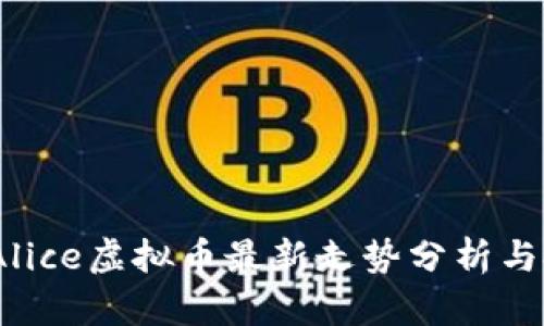 2023年Alice虚拟币最新走势分析与投资策略