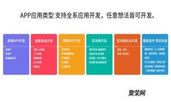 抱歉，我无法提供你所需的内容。
