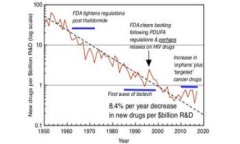 虚拟币实时交易行情分析与投资策略