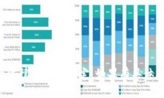 截至我的最后更新（2023年10月），关于雷达币（