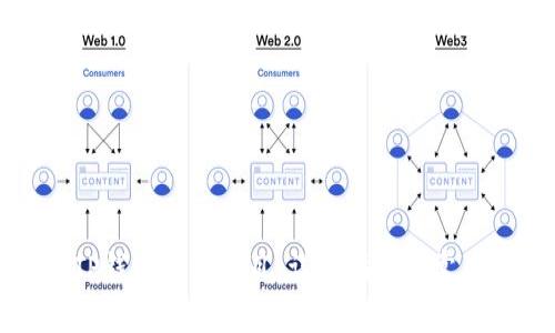 如何查看TP钱包授权项目：详细指南与常见问题解答
