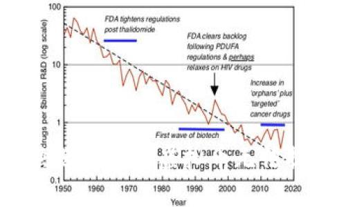 如何解决赌博软件虚拟币无法提取问题？
