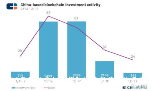 2023年最佳虚拟币钱包地址推荐及使用指南