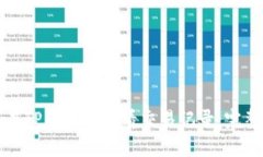 如何在TP钱包中查看交易记录：完整指南