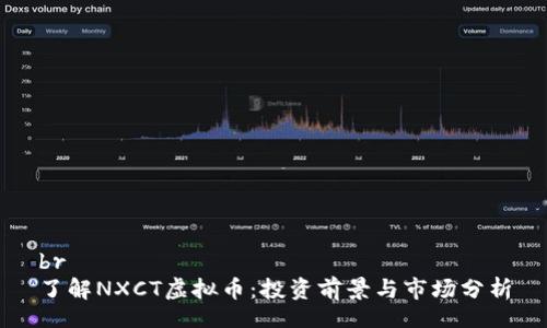 br
了解NXCT虚拟币：投资前景与市场分析
