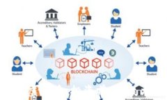 深入分析Organix虚拟币：投资前景、技术特性及市