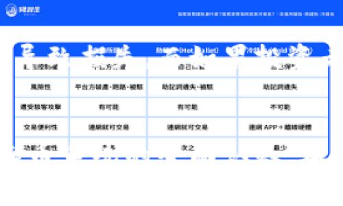   猴币虚拟币系统的探讨与分析 / 

 guanjianci 虚拟币, 猴币, 数字货币, 区块链, 投资 /guanjianci 

引言
随着数字经济的不断发展，虚拟货币已经成为当今金融领域中不可忽视的力量。无论是比特币、以太坊，还是各类新兴的数字货币，它们都在不断地刺激着市场的投资热情和创新潜力。在众多的虚拟币中，“猴币”作为一款较为新兴的数字货币，倍受关注。本文将详细探讨猴币的虚拟币系统，包括其架构、功能、市场前景以及可能面临的挑战。同时，我们将回答一些相关的热门问题，以帮助用户更好地理解并参与猴币投资。

猴币的基本概念
猴币是一种基于区块链技术的虚拟货币，旨在为其用户提供一种安全、便捷的支付方式。与传统货币相比，猴币的优势在于其去中心化和全球化的特性，使得用户能够更自由地进行交易。

猴币的发行机制采用了分布式账本技术，这意味着每一笔交易都将被记录在一个公共的账本上，而这本账本是由网络中的每个节点共同维护的。这种方式不仅保证了交易的透明性，也提高了系统的安全性。

猴币的系统架构
在深入探讨猴币的具体功能之前，我们需要了解其系统架构。猴币系统主要由以下几个部分组成：

1. **区块链技术**：猴币的核心是基于区块链的分布式账本技术。每一笔交易都会在区块链上生成一个新的区块，所有区块按时间顺序排列，确保数据不可篡改。

2. **智能合约**：智能合约是猴币的另一项重要技术，它允许用户在满足特定条件时自动执行交易。这种自动化的特性大大提高了交易的效率和安全性。

3. **钱包**：用户需要下载猴币钱包来存储自己的虚拟货币。钱包中存储的不仅是用户的猴币余额，还有其私钥和公钥，用于确认交易的合法性。

4. **交易所**：用户可以在多个交易所上买卖猴币。交易所负责提供市场，让用户可以方便地进行交易。

猴币的主要功能
猴币的设计目标是为了便于用户在全球范围内进行交易，以下是其主要功能：

1. **快速交易**：猴币的交易速度较快，通常在几分钟以内完成，用户能够迅速收到转账。

2. **低手续费**：与传统金融机构相比，猴币的交易手续费相对较低，使得用户在进行大量交易时能够节省成本。

3. **全球化支付**：用户可以在全球范围内使用猴币进行交易，无需担心货币兑换的问题。

4. **安全性**：通过区块链和加密技术，猴币交易的安全性得到了保证，用户的资产能够得到有效的保护。

猴币的市场前景
目前，猴币的流通情况和市场接受度逐渐提高，这使得我们对其未来充满期待。市场前景的好坏取决于多个因素：

1. **用户基础扩大**：随着越来越多的人了解和接受虚拟货币，猴币的用户将不断增加，从而推动其价格上涨。

2. **政策环境**：各国对数字货币的政策将直接影响猴币的发展，例如一些国家可能会加强对虚拟货币的监管，导致市场波动。

3. **技术创新**：猴币是否能保持技术创新，持续提升用户体验，也是其长期发展的关键因素之一。

4. **市场竞争**：猴币在市场中面临着激烈的竞争，如果无法与其他虚拟币保持竞争力，可能会导致用户流失。

猴币面临的挑战
尽管猴币的发展前景广阔，但在实际运营中，它仍面临多重挑战：

1. **市场波动性**：虚拟货币市场一直以来存在较大的价格波动，猴币的价格也未必能够稳定增长，投资者需要承担相应的风险。

2. **政策风险**：随着各国对虚拟货币的关注程度提升，政策的变化可能会直接影响猴币的合法性和使用范围。

3. **安全问题**：尽管猴币采用了高度安全的技术，但黑客攻击、欺诈等安全问题依然存在，用户需要加强个人资产的保护措施。

4. **市场教育**：不少用户对虚拟货币仍缺乏足够的了解，猴币需要开展市场教育，提高用户的认知度和参与度。

常见问题解答

问题一：猴币与其他虚拟货币的区别是什么？
猴币和其他虚拟货币相比，最大的区别在于其独特的社区驱动特性。大多数虚拟货币是由企业或团队创建并推销的，而猴币则更多地依赖于社区用户的互动与支持。在技术上，猴币通常会引入一些创新，例如交易速度更快、手续费更低等，以吸引用户使用。同时，猴币在应用场景上也有所拓展，除了支付，还可以用于交易、投资等多种方式。可以说，猴币的出现是对目前虚拟货币市场的一次有益补充。

问题二：如何安全地使用猴币？
确保安全使用猴币的方法有很多。首先，用户需要选择一个安全的猴币钱包来存储自己的资产，建议使用硬件钱包来提高安全性。其次，在进行交易时，务必要核对交易对方的信息，避免欺诈。同时，保持软件和钱包的更新也是必要的，以防止漏洞被利用。此外，用户应当启用双重验证功能，保护账户安全，防止未授权访问。最后，对于市场波动，投资者应当理性决策，切勿随意追涨杀跌，以免造成不必要的损失。

问题三：猴币的投资前景如何？
猴币的投资前景取决于市场的整体趋势、技术的持续发展以及用户基础的扩大。目前来看，随着社会对虚拟货币的关注逐渐增加，猴币作为新兴的数字资产，展示了良好的上升潜力。然而，投资也存在风险，市场波动可能会影响其价值的波动。因此，投资者在选择猴币进行投资时，需要深入了解市场动态，做好知识储备，制定合理的投资策略。总的来说，猴币在未来具备一定的投资价值，但投资者需保持警惕。

问题四：猴币如何获取？
获取猴币的方法有多种，首先，用户可以通过在交易所进行购买来获得。这通常是最直接和快捷的方式。其次，用户也可以通过参与矿工挖矿获取猴币，这需要一定的技术背景和设备支持。最后，有些平台会推出任务或者活动来奖励用户猴币，例如社区参与、内容创作等，用户可以通过这些活动得到猴币。无论采用哪种方式，前提都是要充分了解风险，并确保自身的信息安全。

问题五：猴币的未来发展趋势是什么？
对于猴币的未来发展趋势，可以从几个方面来看。首先，市场需求将会持续增加，尤其是在数字经济发展的背景下，越来越多的人会选择使用虚拟货币进行交易。第二，技术的发展将促使猴币不断其系统架构和交易机制，从而提高用户的使用体验。第三，政策环境的变化也会影响到猴币的发展，随着各国对虚拟货币的法制化，猴币的合法地位可能会得到进一步的巩固。最终，随着竞争的加剧，猴币也许会寻求更多的合作机会，从而拓展其应用场景。

问题六：猴币是否适合每一个投资者？
猴币的投资并不是每位投资者都适合的。这提示投资者在决定购买之前，需考虑自身的风险承受能力、市场分析能力以及对虚拟货币的理解程度。如果投资者对市场波动非常敏感，可能会在价格下跌时产生恐慌，导致损失。而如果投资者缺乏对技术知识的了解，可能在使用猴币时遇到困难，因此在进行任何投资之前，建议理性决策，对市场进行详细了解。这对于降低投资风险，确保资产安全极为重要。

总结
猴币作为一款新兴的虚拟货币，凭借其独特的社区驱动特征和强大的功能，吸引了越来越多的用户参与其中。然而，作为投资者，理性判断和对市场的深入了解始终是成功的关键。同时，成功的投资决策离不开对猴币系统的全面认知，本文为用户提供了一些基础知识和常见问题解答，希望能够帮助大家更好地理解猴币的潜在价值和使用方法。