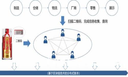 span:/span TP钱包密码找回指南：轻松恢复您的数字资产安全