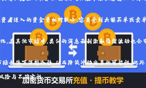 虚拟币跳针：现象解析与投资策略指南

虚拟币, 跳针现象, 投资策略, 加密货币, 市场波动/guanjianci

一、虚拟币跳针的定义与现象概述
虚拟币跳针，是一种在加密货币市场中常见的表现形式，指的是虚拟货币的价格在短时间内剧烈波动，产生较大幅度的涨跌。这种现象在市场情绪极端、消息面影响或技术分析异常时尤为明显。由于虚拟货币市场的特性，其流动性相对较高，交易活动频繁，导致价格变动往往剧烈。
我们可以通过几个方面来理解这种现象。首先，市场情绪的波动常常是跳针现象的直接原因。当投资者对某个特定消息或市场趋势感到乐观时，资金会迅速流入，从而推高价格；反之，负面消息又会引发恐慌性抛售。例如，某一大型交易所被黑客攻击的消息可能导致相关虚拟币的价格大幅下跌。
其次，技术分析也是造成跳针现象的重要因素。很多交易者依赖技术指标进行交易决策，当多数人集中在某个技术位上时，买卖力量会瞬间变化，导致价格快速波动。长期在加密市场中进行交易的人士，会注意到支撑位和阻力位的作用，这些点位的突破或回调都可能引发跳针。

二、虚拟币跳针的原因分析
虚拟币市场的跳针现象，并非偶然。它的产生往往是由多重因素导致的。
strong1. 市场消息的不确定性/strong
在全新的加密货币市场上，消息的传播速度快且广泛。面对未经过验证的信息，投资者的反应往往是迅速而情绪化的。例如，一家知名机构宣布投资某虚拟币，这个消息一出现，必然会引发大量投资者的关注；而随之而来的可能是更广泛的市场情绪的波动。投资者往往基于这些消息迅速做出决策，导致价格的剧烈波动。
strong2. 投资者情绪的变化/strong
投资者心理在加密货币市场中起着核心作用。尤其是对于新手投资者来说，面对不断变化的市场情况，他们可能因为恐惧和贪婪而做出迅速的决策。例如，当市场持续上涨时，投资者常常出现跟风买入的局面，而一旦市场下跌，恐慌也会导致大规模的抛售。这种情绪性的投资行为直接导致了市场的剧烈波动，即跳针现象。
strong3. 交易所的操作与流动性问题/strong
大多数虚拟币在交易所进行交易，而不同交易所对同一虚拟币的价格可能存在差异。部分交易所因流动性不足，可能在短时间内无法承接大量的买单或卖单，导致价格猛然上涨或下跌。此外，市场上还存在大量的“做市商”，他们利用市场的价格差异进行套利，也可能导致价格的急剧变化。

三、虚拟币跳针对投资者的影响
作为投资者，面对跳针现象的迅速变化，首先要明白这种现象可能带来的影响。
strong1. 投资风险的加剧/strong
跳针现象给虚拟币投资者带来了更高的风险。如果不及时分析市场波动，投资者可能会错过最佳的买入或卖出时机，使得投资收益受到严重影响。尤其是在价格波动巨大时，如果基于情绪或短期判断进行操作，可能会导致投资失败。
strong2. 市场机会的增加/strong
尽管跳针现象带来了风险，但它也给投资者创造了更多的机会。对于高频交易者或短线交易者而言，快速的价格波动意味着可以通过快速的买卖操作来获得利润。这种情况下，能够准确把握市场情绪和技术指标的投资者，往往能够在跳针的瞬间实现盈利。
strong3. 心理素质的挑战/strong
持续的价格波动对投资者的心理素质是一个极大的考验。许多投资者在面对市场的剧烈波动时，会产生不安和恐惧，甚至导致决策失误。心理承受能力强的投资者，可以在这种情况下保持冷静，反而可能抓住市场机会，而心理承受能力差的投资者，则可能选择逃避或加倍操作，导致损失的增加。

四、如何应对虚拟币跳针现象
面对市场的频繁波动，作为投资者，我们需要制定应对跳针现象的策略。
strong1. 制定合理的投资计划/strong
面对跳针现象，最重要的是保持冷静，制定出一套符合自身风险承受能力的投资计划。投资者应在进入市场之前，明确自己的投资目标、事件触发的买入和卖出条件，并设定合理的止损和止盈位，这将帮助在市场波动中保持稳定。
strong2. 学会技术分析/strong
技术分析是判断价格波动的重要依据。在进行交易时，可以通过各种技术指标如移动平均线、相对强弱指数（RSI）、布林带等，分析市场的趋势与潜在的反转信号，从而做出更为理性的交易决策。
strong3. 保持信息灵通/strong
信息是交易中的核心要素，保持对于市场动态和行业新闻的敏感性，将有助于把握最佳的交易时机。投资者可以关注相关的新闻网站、社交媒体、论坛等，通过多渠道获取信息，以减少由于信息滞后导致的投资损失。
strong4. 运用止损策略/strong
在跳针现象频繁的市场中，设定止损策略是有效降低损失的重要方式。止损能够帮助投资者在遇到不可抗拒的市场变动时，及时退出，从而防止损失的进一步扩大。同时，投资者也应该根据市场情况适时调整止损位，以适应价格波动。

五、虚拟币跳针现象的未来展望
随着越来越多的人参与到加密货币市场中，虚拟币的跳针现象将会持续存在。在可预见的未来，我们将看到以下几个可能的发展趋势。
strong1. 政策管控将逐渐增强/strong
各国对虚拟货币市场的监管政策正在逐步完善，这可能会对市场的波动性产生影响。随着监管力度的加大，虚拟币市场或许会逐渐趋于稳定，过去的剧烈波动可能会得到一定的抑制。
strong2. 技术的进步将助力市场稳定/strong
新技术、新平台的不断发展，将提升市场的流动性以及交易的智能化水平。例如，区块链技术的升级和去中心化交易所的崛起，可能会使市场交易更加透明和高效，有助于减少价格的剧烈波动。
strong3. 理性投资者的增多/strong
随着加密货币的教育普及，越来越多的投资者开始认识到市场的不确定性与投资风险，这将促进投资者在交易时更加理性，进而逐步减少市场情绪带来的“跳针”现象。

六、常见问题解答

1. 跳针现象会影响长线投资吗？
跳针现象对长线投资者的影响相对较小。长线投资者通常以基本面分析为主，他们更注重虚拟货币的长期价值。在面对短期价格波动时，他们可能不会轻易改变自己的投资策略。通常建议长线投资者在资产中提前设定好合理的买入和卖出区间，以避免因短期波动引起的决策失误。

2. 如何判断某一虚拟币是否会出现跳针现象？
判断某一虚拟币是否会出现跳针现象，可以从多个方面考虑。首先，分析该币种当前的市场情绪，如果存在强烈的投资者情绪波动，跳针的可能性就会增加。其次，调查该币种近期消息面情况，如是否有合作、技术升级或者其他可能引发市场情绪变化的消息。此外，技术分析也很重要，支撑位和阻力位的突破情况往往会引发价格的快速变动。

3. 投资者如何利用跳针现象盈利？
投资者可以利用跳针现象通过短期波段操作获得盈利。在跳针发生后，通过快速进出市场，抓住价格波动带来的机会。重要的是要把握好时机，提前设定好目标和止损位，确保在市场快速变化的情况下也能够稳定盈利。此外，建议运用技术分析确保进场时机。

4. 为什么有些币种的跳针现象会更为频繁？
一些币种因其市场流动性较低或信息透明度不够，容易受到极端消息的影响，导致价格的剧烈波动。此外，小盘币种通常流通市值较小，月底投资者进入的资金量相对较小，容易受到大额买单或卖单影响，从而导致频繁的价格跳动。

5. 跳针现象是否只存在于虚拟币市场？
跳针现象并非仅存在于虚拟币市场，股票市场及其他金融市场也会出现类似的价格波动现象。这种现象本质上源于市场心理和资金流动的变化。在其他市场中，类似的消息面刺激和情绪波动也会带来价格的剧烈变动。

6. 如何缩减跳针现象对个人投资的影响？
投资者可以通过提升个人心理素质、掌握市场动态以及技术分析来减少跳针现象的影响。不断提升自身的投资知识与交易技巧，使其在极端市场条件下保持冷静，从而降低冲动交易的可能性。此外，遵循分散投资的原则，将个人资产分散到多个虚拟币中，有助于降低风险。

总之，虚拟币跳针现象是市场不可避免的波动表现，投资者应以理性的态度面对，通过合理的投资策略和技术分析，尽量降低这种现象带来的风险与不确定性。