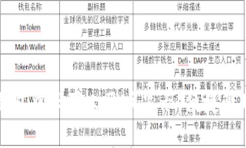如何在TP钱包中设置人民币显示，便捷管理数字资产