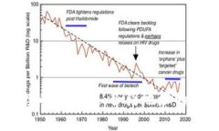 如何解决TP钱包无法添加自选代币的问题TP钱包